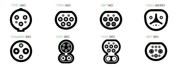 Ev charging plugs